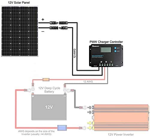 Regulador para paneles solares